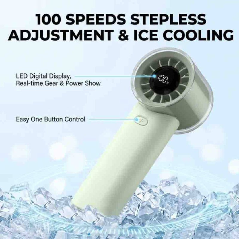 F806 High Speed Cooling Fan, view 2